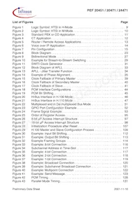 PEF 24471 E V1.3 Datasheet Page 9