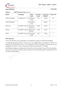 PEF 24471 E V1.3 Datasheet Page 15