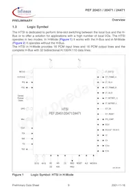 PEF 24471 E V1.3 Datasheet Page 20