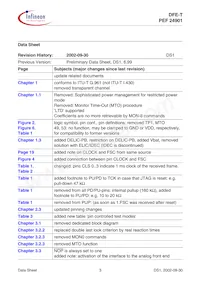 PEF 24901 H V2.2 Datasheet Page 3