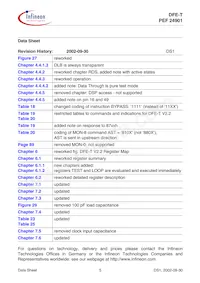 PEF 24901 H V2.2數據表 頁面 5