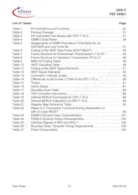 PEF 24901 H V2.2 Datenblatt Seite 12