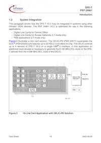 PEF 24901 H V2.2 Datenblatt Seite 17