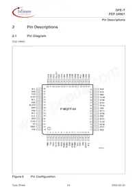 PEF 24901 H V2.2 Datasheet Page 23