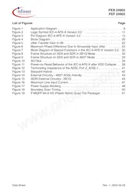 PEF 24902 H V2.1數據表 頁面 6