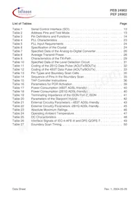 PEF 24902 H V2.1數據表 頁面 7