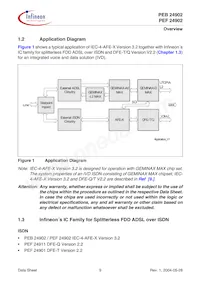 PEF 24902 H V2.1 Datasheet Page 9