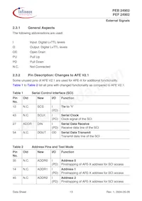PEF 24902 H V2.1數據表 頁面 13