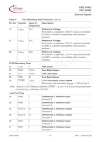 PEF 24902 H V2.1 Datasheet Page 15