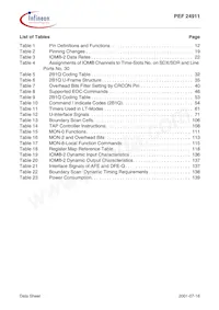 PEF 24911 H V2.2 Datenblatt Seite 10