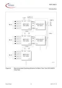 PEF 24911 H V2.2 Datasheet Page 18