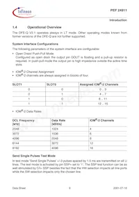 PEF 24911 H V2.2 Datasheet Page 19