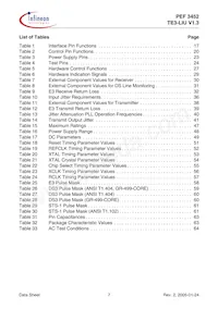 PEF 3452 H V1.3數據表 頁面 7