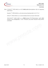 PEF 3452 H V1.3 Datasheet Pagina 15