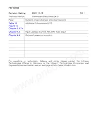PEF 80902 H V1.1 Datasheet Pagina 4