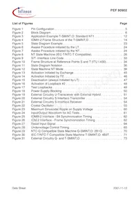 PEF 80902 H V1.1數據表 頁面 7