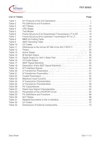 PEF 80902 H V1.1數據表 頁面 8