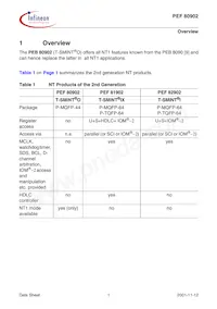 PEF 80902 H V1.1 Datasheet Page 9