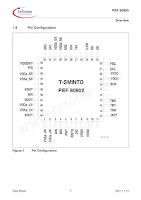 PEF 80902 H V1.1 Datasheet Page 13
