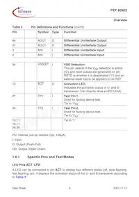 PEF 80902 H V1.1 Datasheet Pagina 17