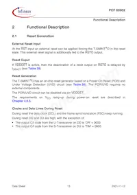 PEF 80902 H V1.1 Datasheet Pagina 21