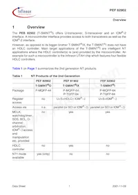 PEF 82902 F V1.1 Datenblatt Seite 13