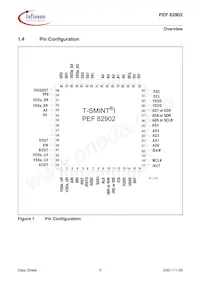 PEF 82902 F V1.1 Datasheet Page 17