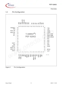 PEF 82902 F V1.1 Datenblatt Seite 17