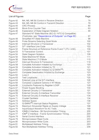 PEF 82912 F V1.4 Datenblatt Seite 11