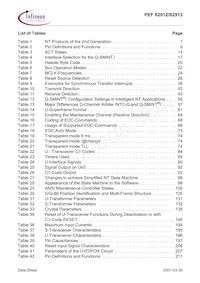 PEF 82912 F V1.4 Datenblatt Seite 13