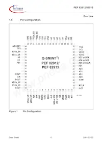 PEF 82912 F V1.4 Datasheet Page 20