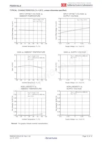 PS8551AL4-E3-AX數據表 頁面 10