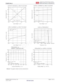 PS8551AL4-E3-AX Datasheet Page 11