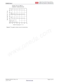 PS8551AL4-E3-AX Datasheet Page 12