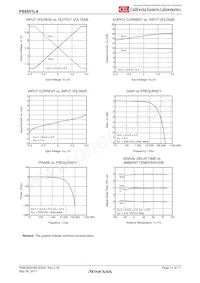 PS8551L4-V-E3-AX Datenblatt Seite 11