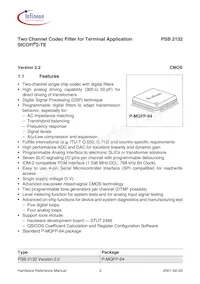 PSB 2132 H V2.2 Datasheet Pagina 12