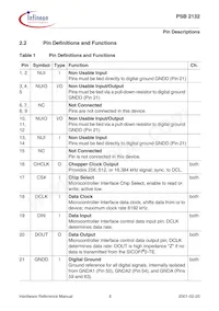 PSB 2132 H V2.2 Datasheet Page 15