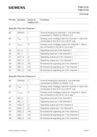 PSB 2134 H V2.2 Datasheet Page 10