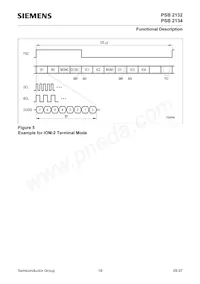 PSB 2134 H V2.2 Datasheet Page 18