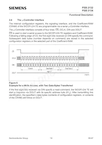 PSB 2134 H V2.2 Datasheet Page 19