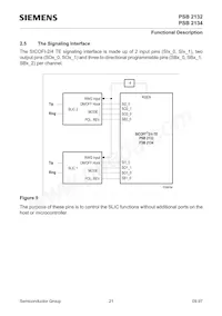 PSB 2134 H V2.2 Datasheet Page 21