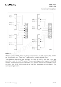 PSB 2134 H V2.2 Datasheet Page 22