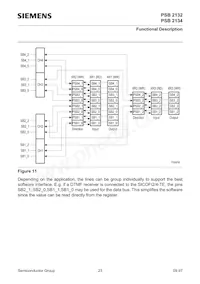 PSB 2134 H V2.2 Datasheet Page 23