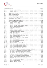 PSB 21373 H V1.1 Datasheet Pagina 6