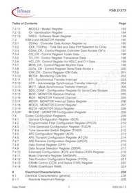 PSB 21373 H V1.1 Datasheet Pagina 7