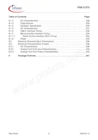 PSB 21373 H V1.1 Datasheet Pagina 8