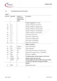 PSB 21373 H V1.1數據表 頁面 14