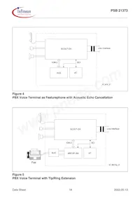 PSB 21373 H V1.1數據表 頁面 18