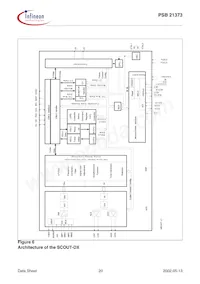 PSB 21373 H V1.1數據表 頁面 20