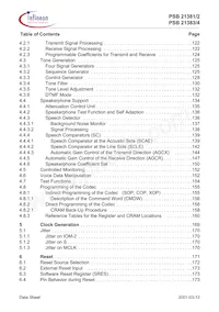 PSB 21384 H V1.3數據表 頁面 7